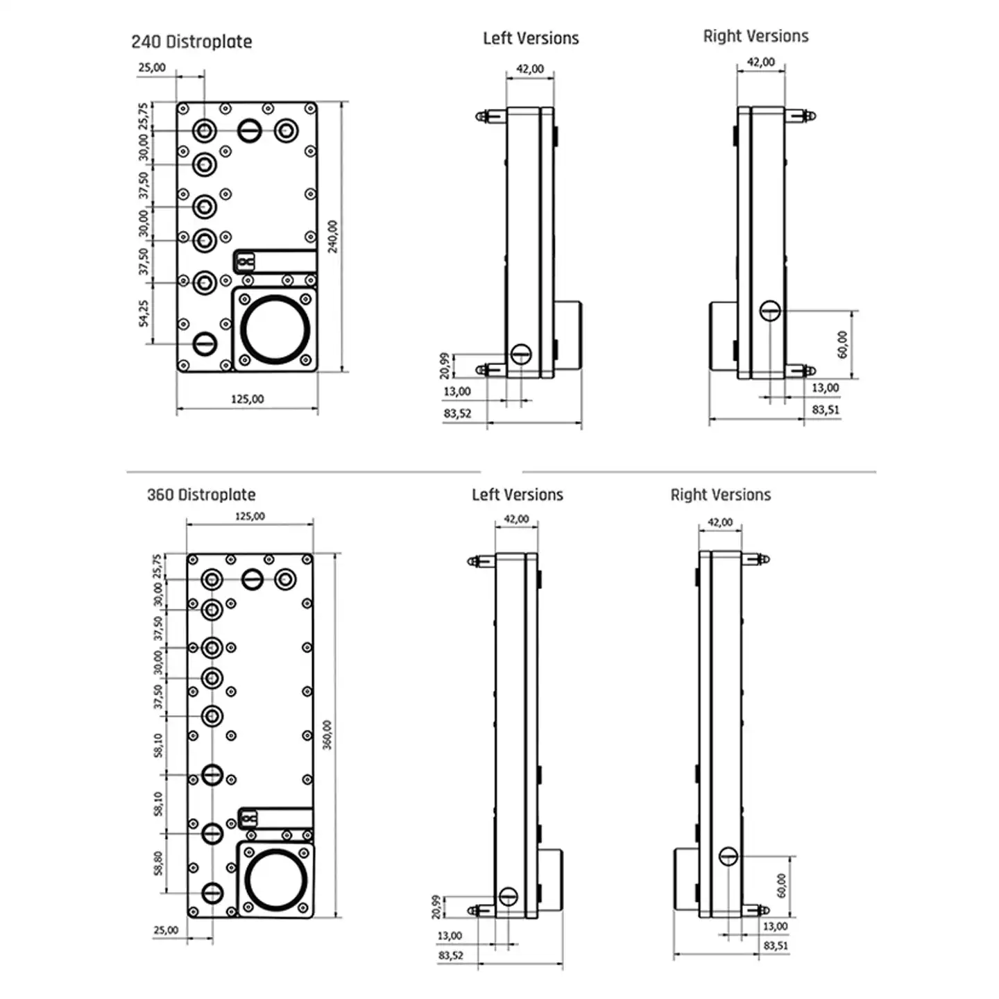 Alphacool Core Distro Plate 24 - огляд і ціна Integrated Pump Reservoir Distro Plate